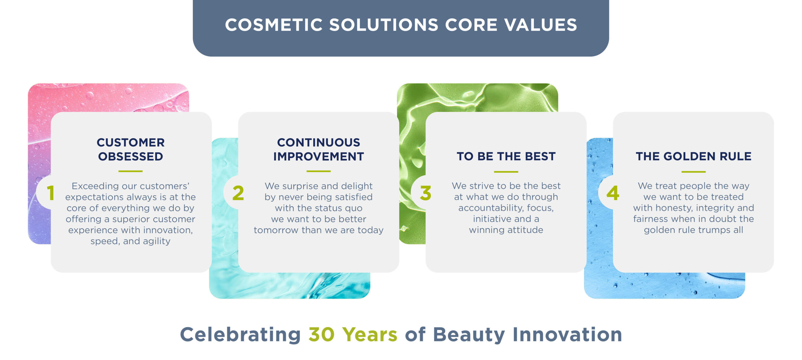 Cosmetic Solutions Core Values image